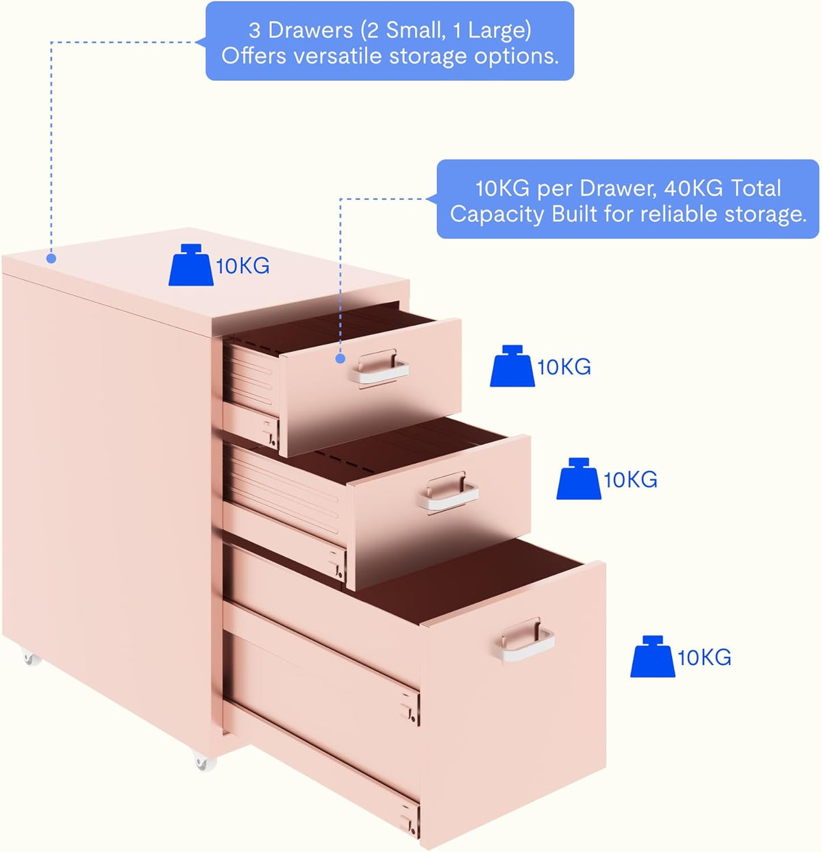 FLEXISPOT Rollcontainer Büroschrank mit 3 Schubladen | Mobiler Aktenschrank Metallkommode mit Rollen | Schreibtisch-Unterschrank für Zuhause & Büro