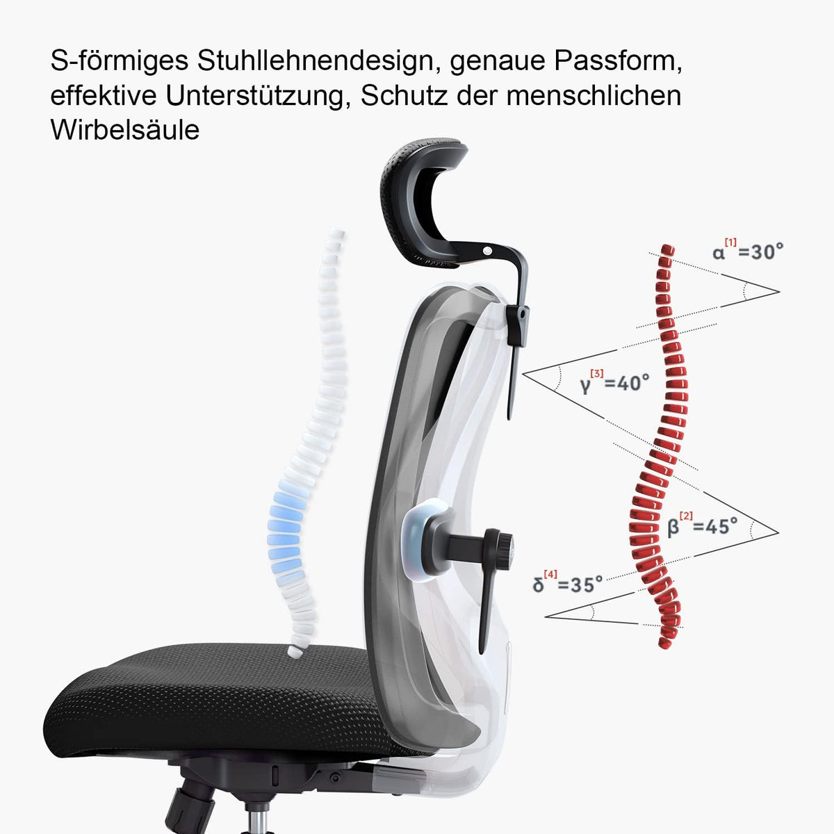 SIHOO Ergonomischer Bürostuhl – Verstellbare Lendenstütze, Kopfstütze, Wippfunktion, Belastbar bis 150 kg