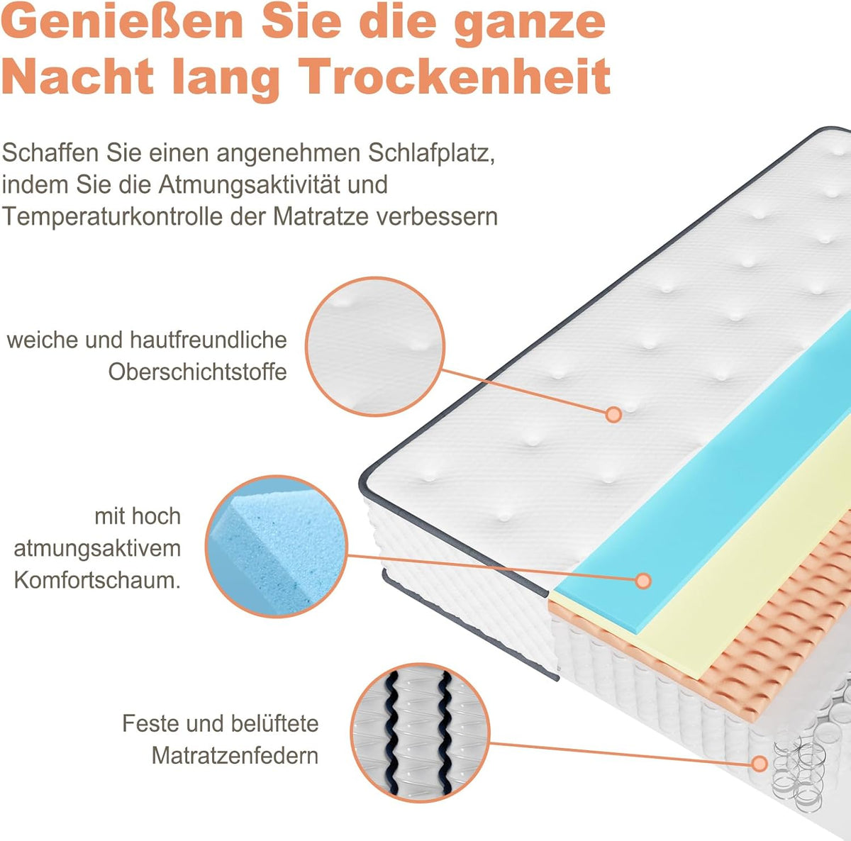 Sleremind Taschenfederkern Matratze - 7 Zonen, H3 mittelfest, Komfortschaum