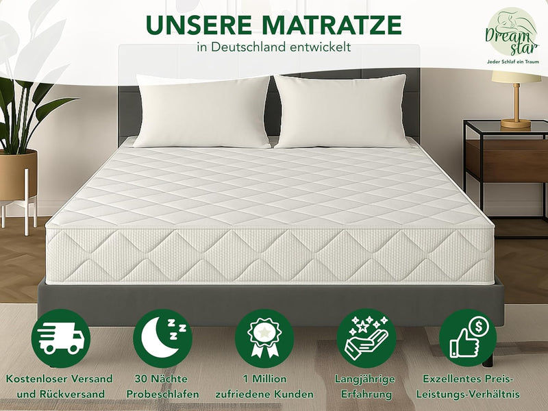 Matratzen